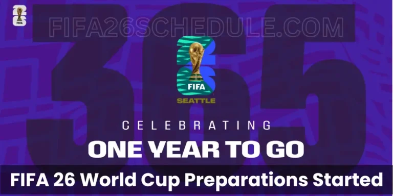 FIFA 26 World Cup Preparations Started