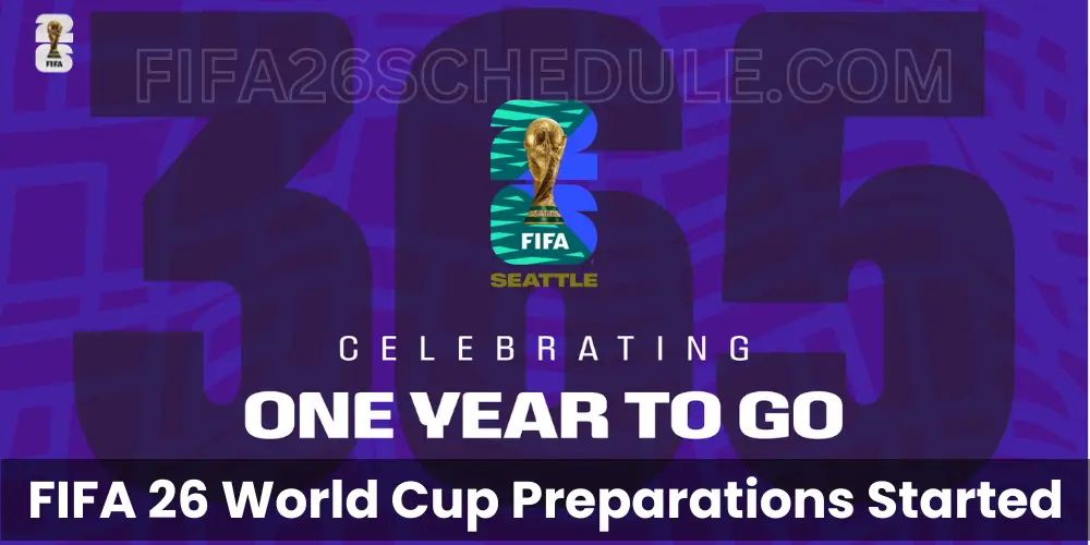 FIFA 26 World Cup Preparations Started