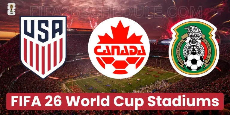 FIFA World Cup 2026 Stadiums
